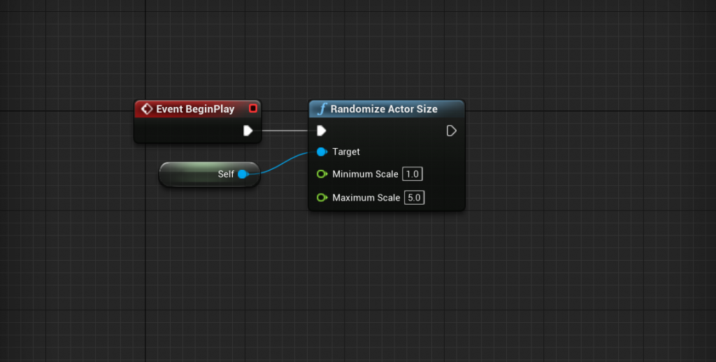 Mikelis’ Game Devlog