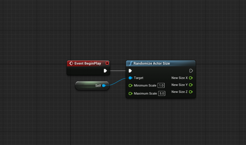Mikelis’ Game Devlog