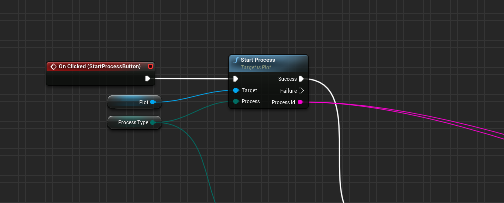 Mikelis’ Game Devlog
